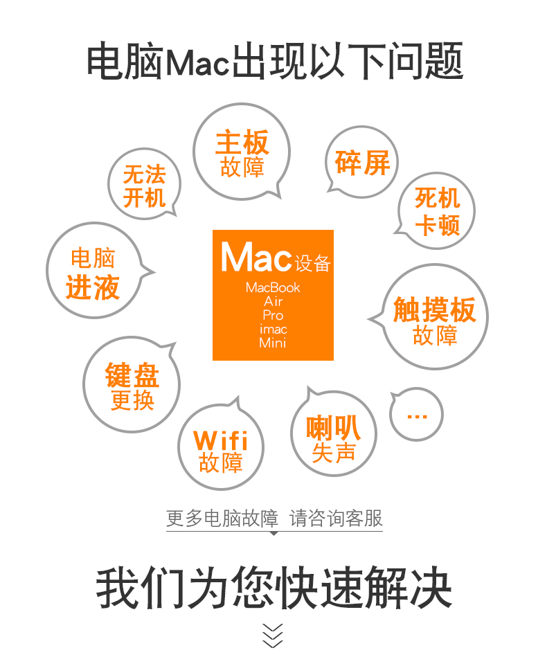 小度在家1S開機黑屏解決 小度電腦維修服務中心 技術資訊 第1張
